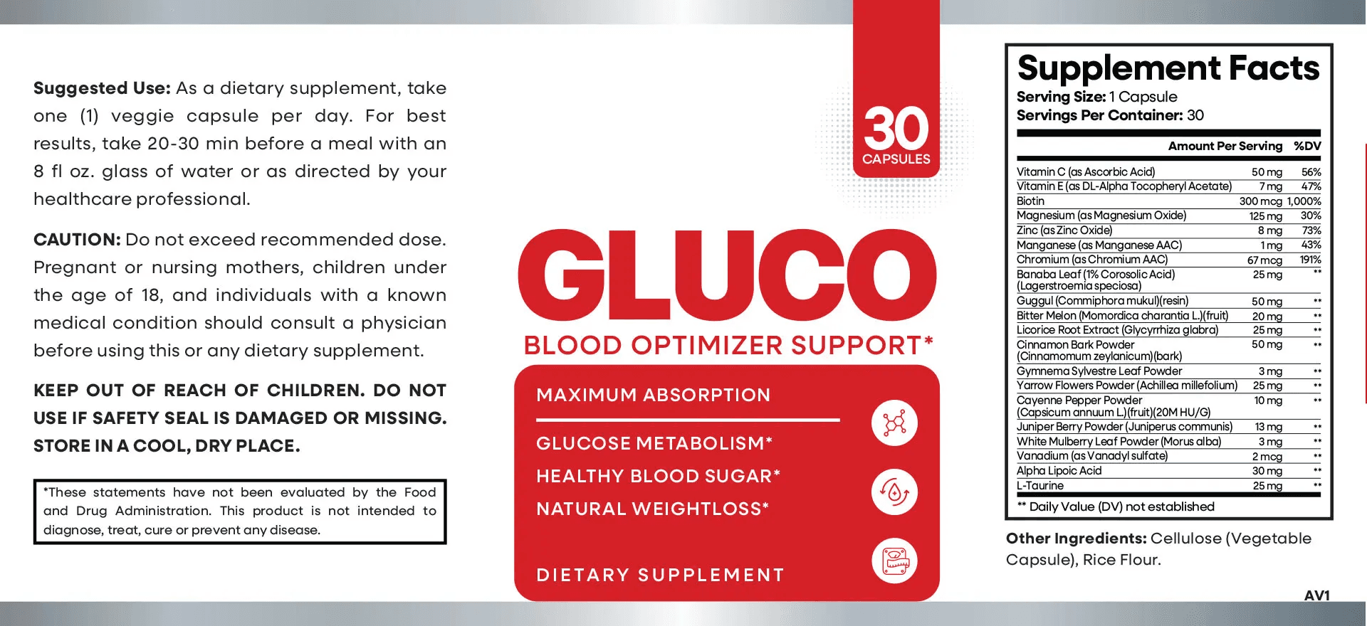 Gluco Capsules ingredient label and supplement facts